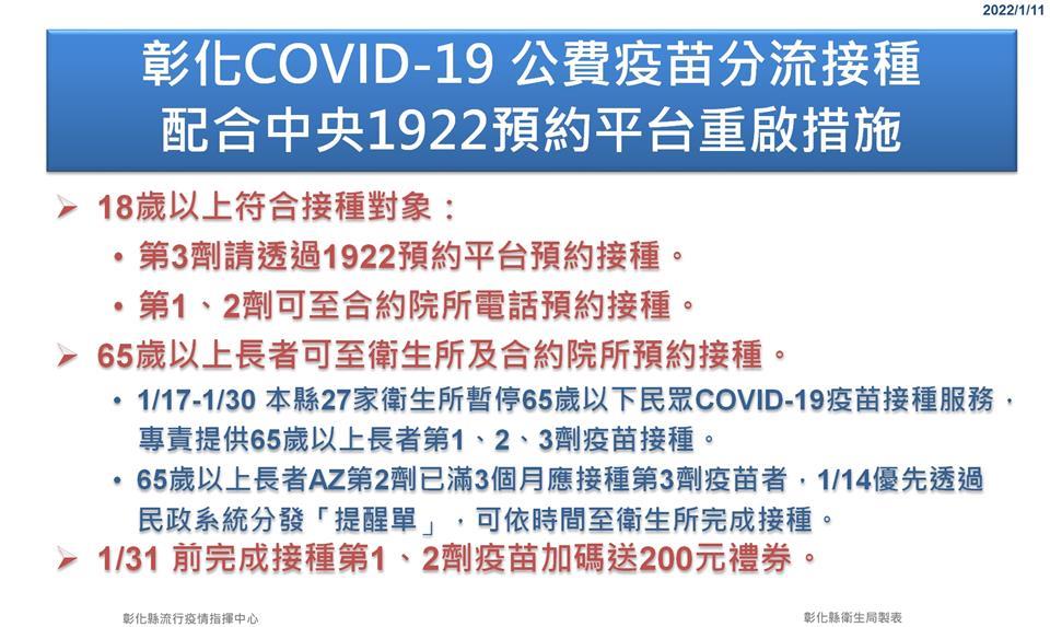 疫苗預約彰化COVID-19 公費疫苗配合中央1922預約平台重啟分流接種措施說明